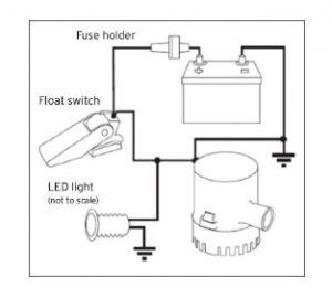 Bilgepumpe 12V 3400L/h