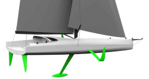 Les Differentes Quilles De Voiliers Band Of Boats Achat Et Vente De Bateaux Neufs Et D Occasion