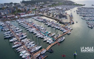 L’évolution du marché du bateau d’occasion